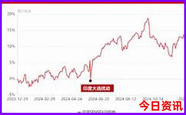 黑龙江夏季旅游攻略必去景点推荐