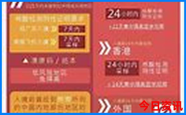 桐梓县避暑有哪些地方